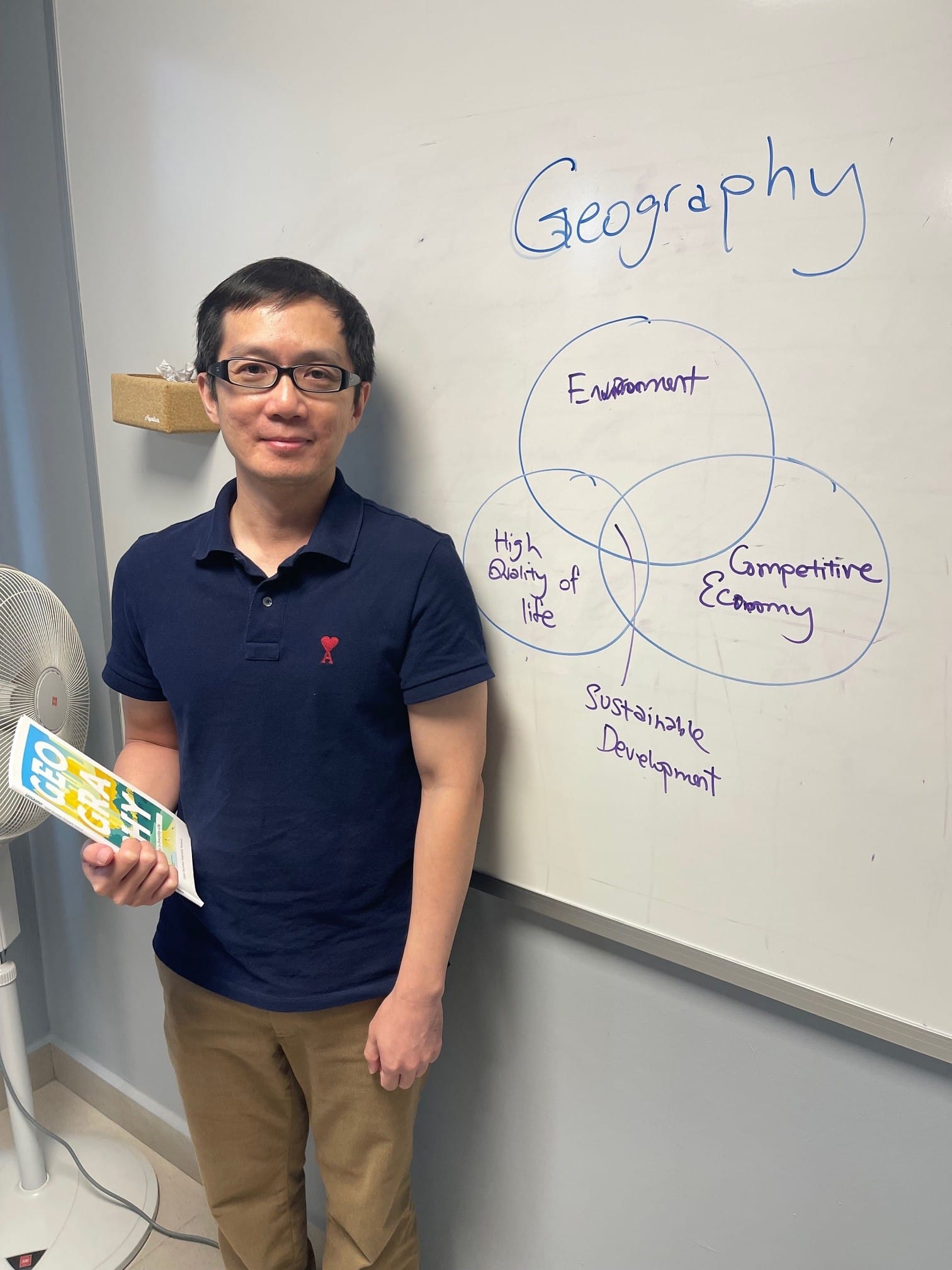 Portrait of Yeo Jun Han